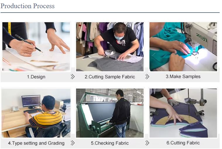 Factory Production View 2