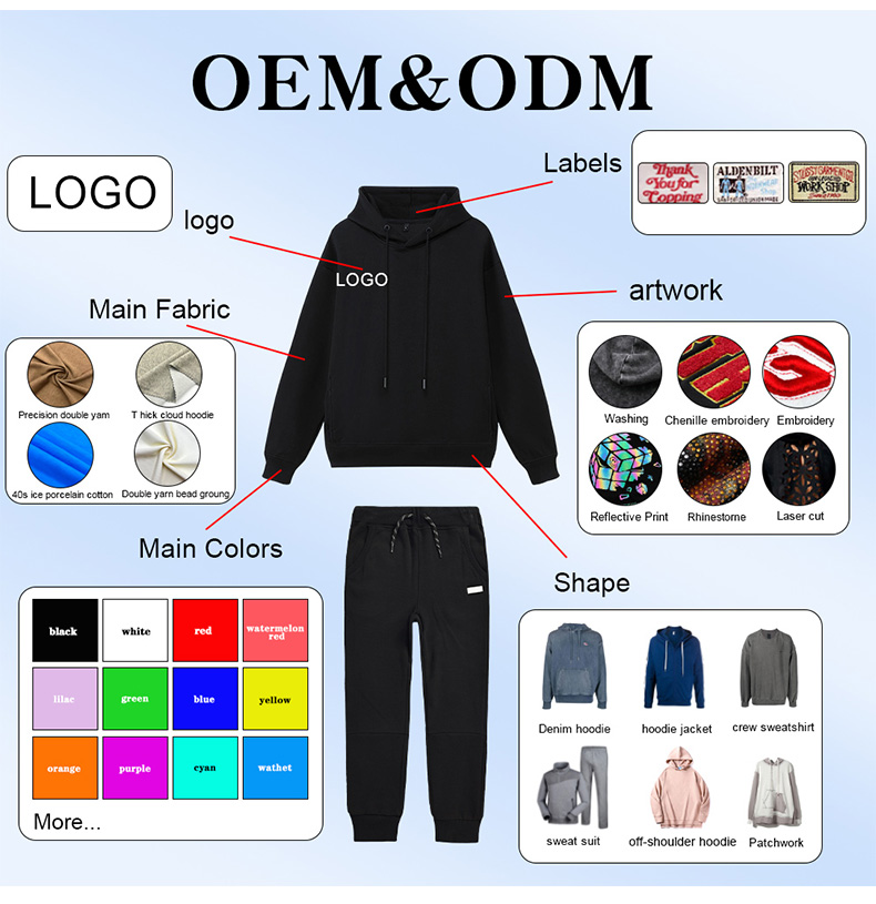 Product Display