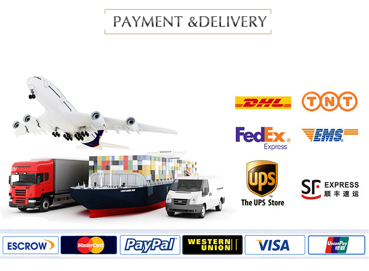Payment and Delivery