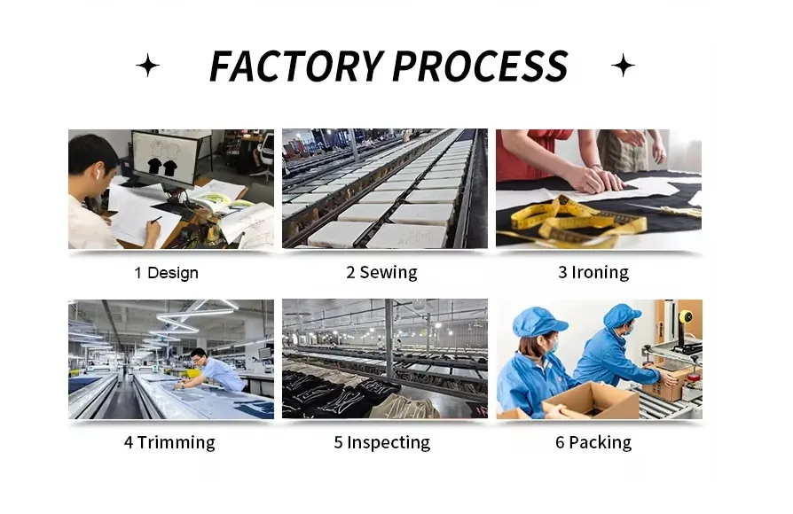 Factory Process 1