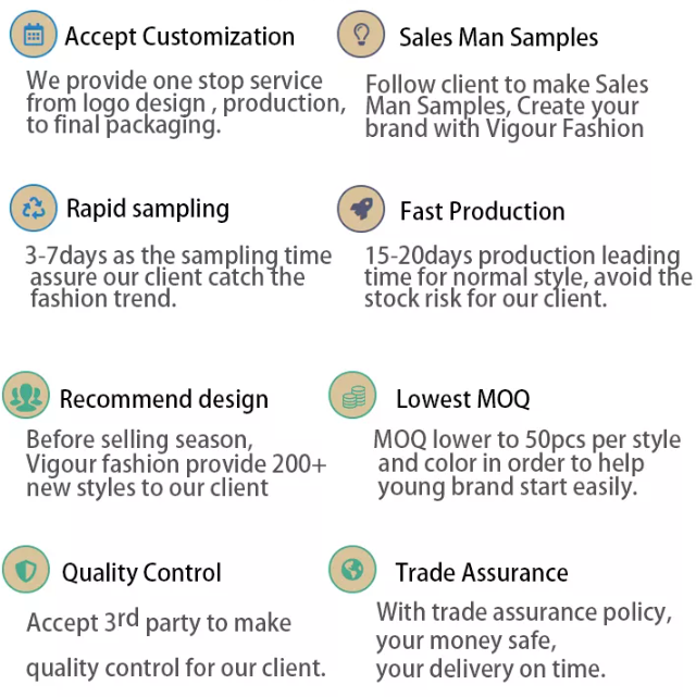 Production Advantage 2