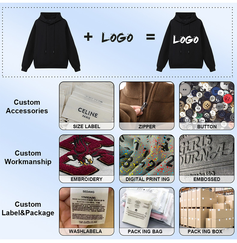Product Showcase