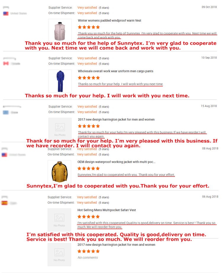 Jacket Feature Details