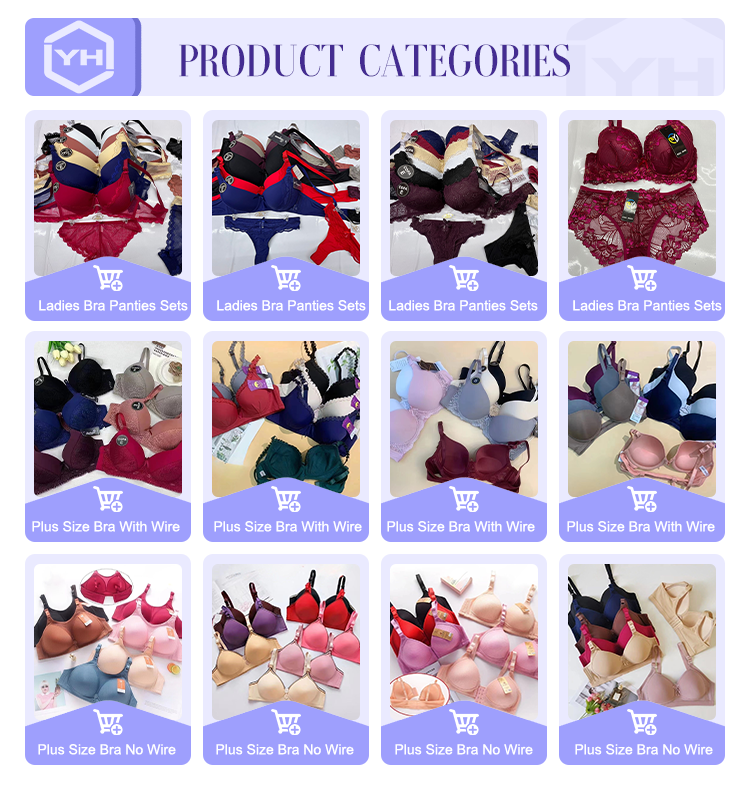 Product Catalog Options