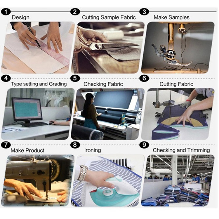 Factory Machine