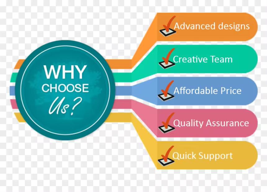 Why Choose Us Banner