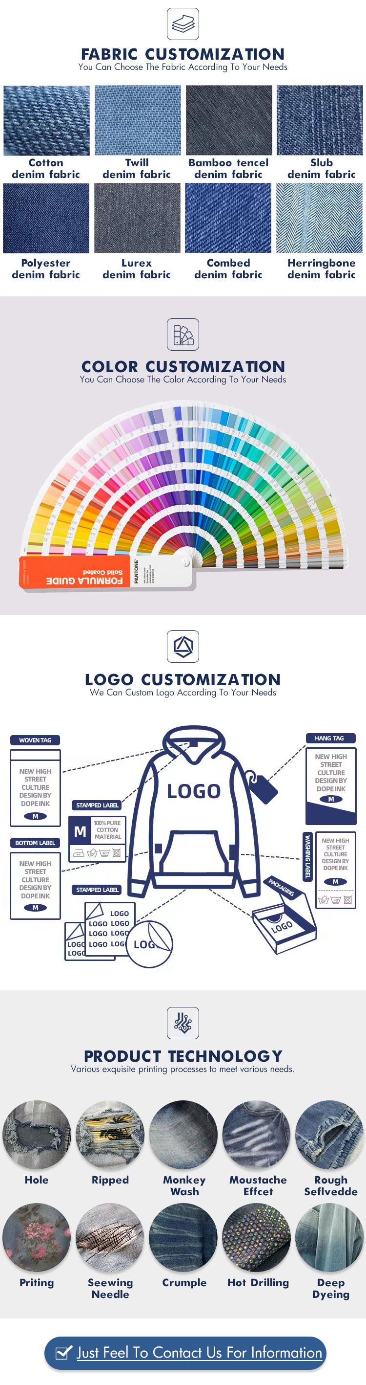 Custom Options Details