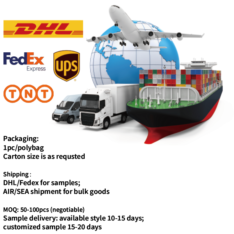 Packaging Logistics 1