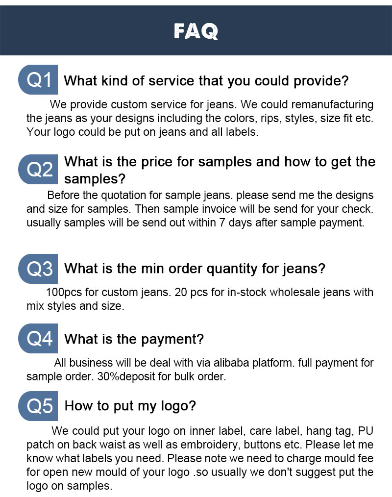 FAQ Image