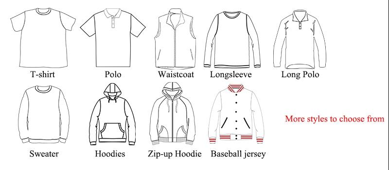 Specification 1
