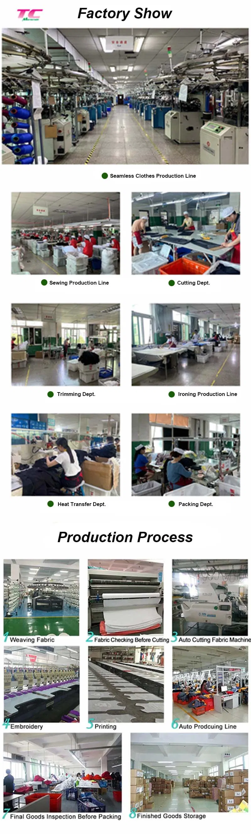 Production Facility