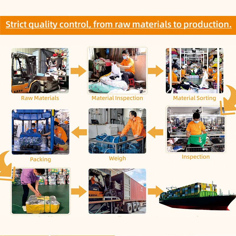 Factory Direct First Grade Used-Clothing Cheap Winter Mix Brand Second Hand Clothes Bale Wholesale in China