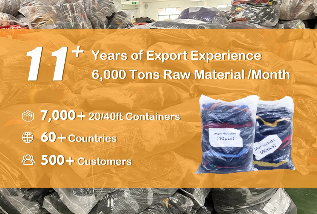 Used Clothing Bale Wholesale