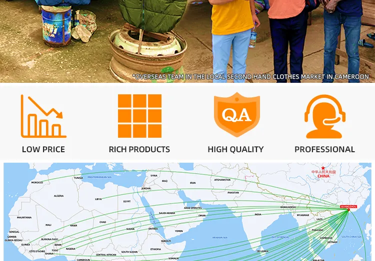 Used Clothes Details