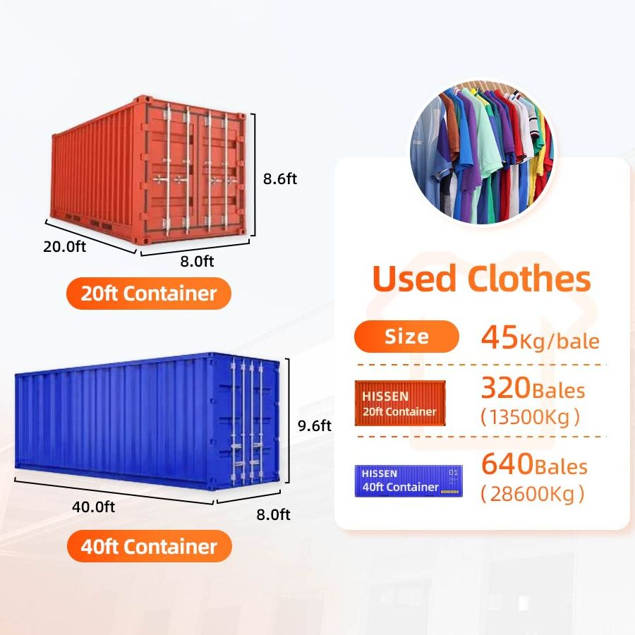 First Class Used Winter Jackets Per Kilo Price UK USA Mixed Second Hand Clothes in Bulk 50 Kg for Kids 1-10 Years Old