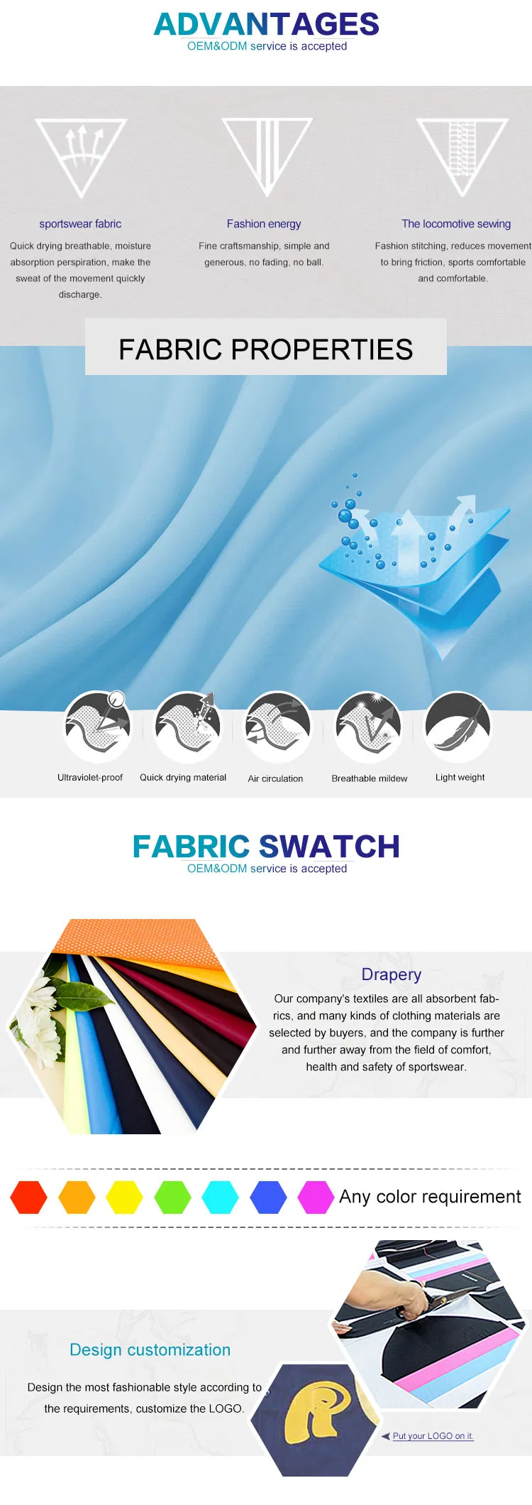 Product Infographic