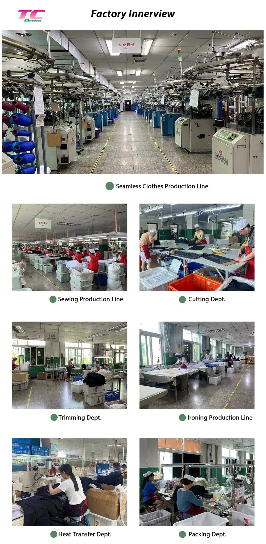 Factory Overview