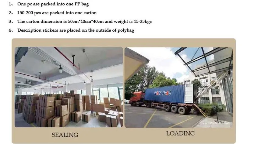 Packaging and Shipping