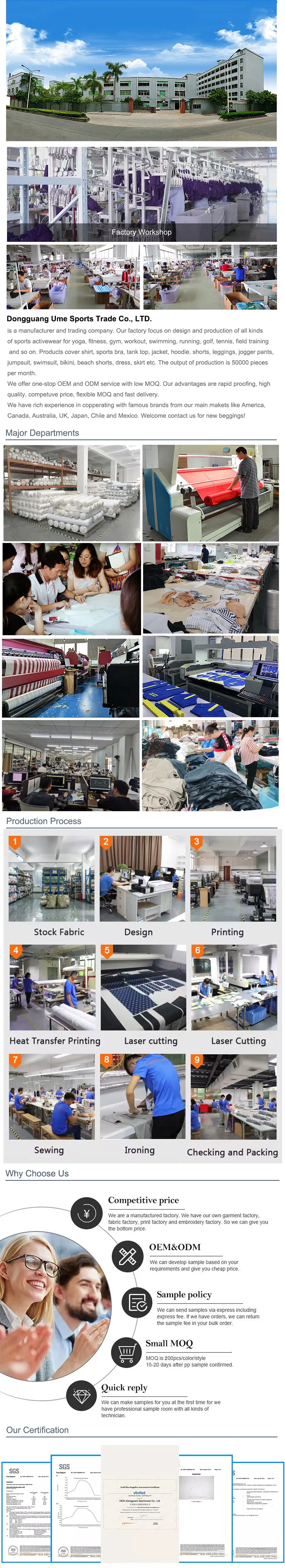 Production Facility
