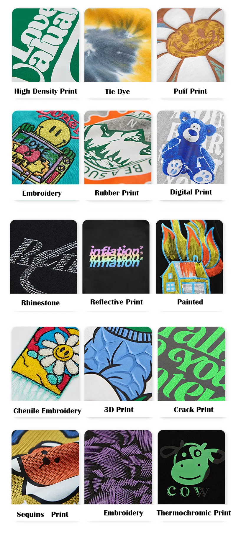 Printing Technologies