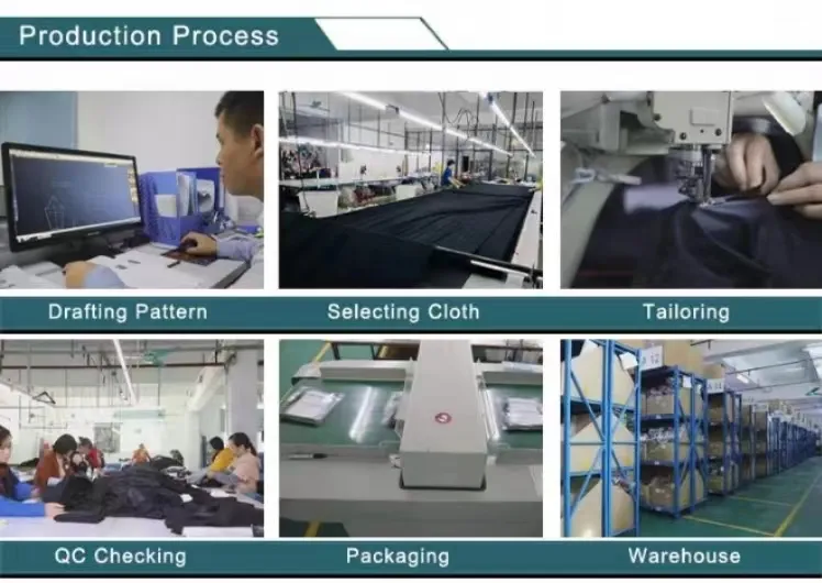 Production Process