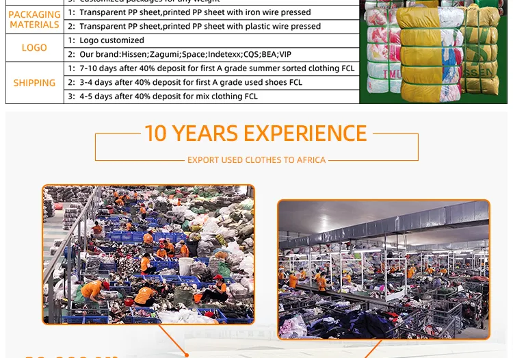 Used Clothes Details