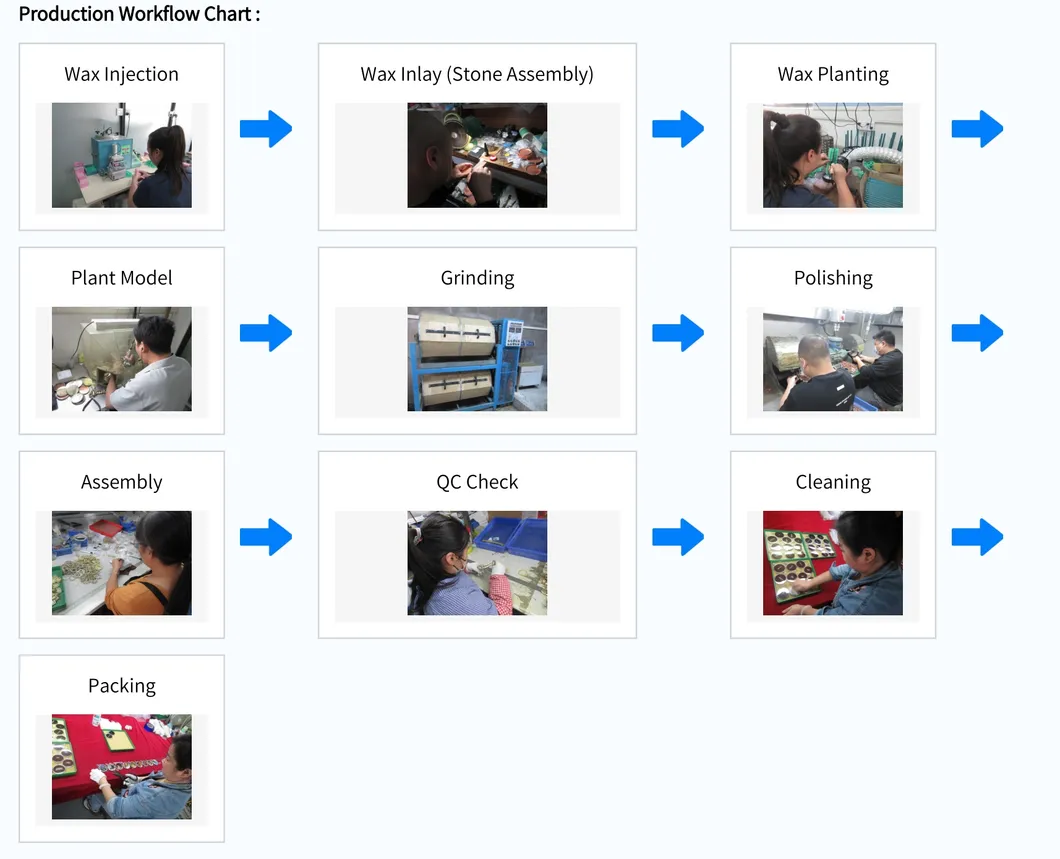 Cuban Link Chain Style 1