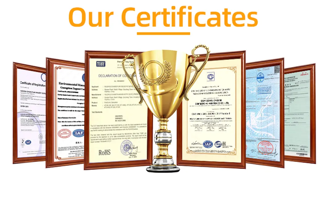 Quality Certifications