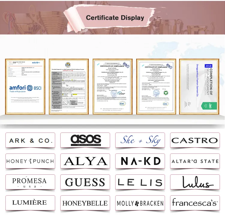 Certifications