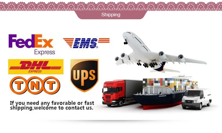 Packing and Delivery