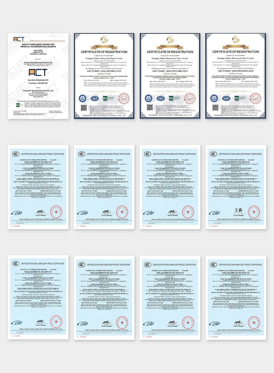 Size Chart and Guide