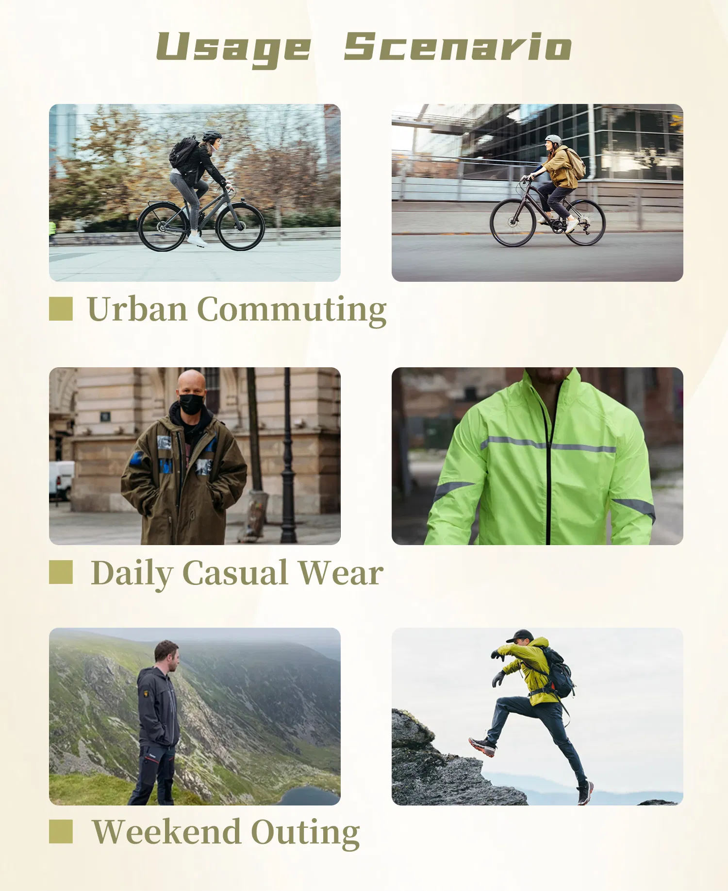 Usage Scenario Display