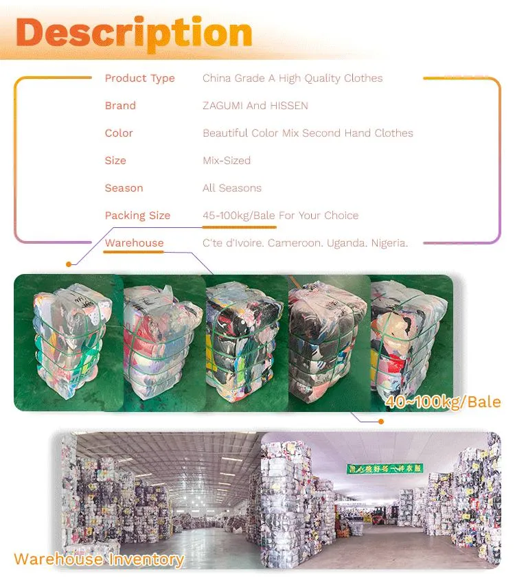 Used Clothing Gallery 3