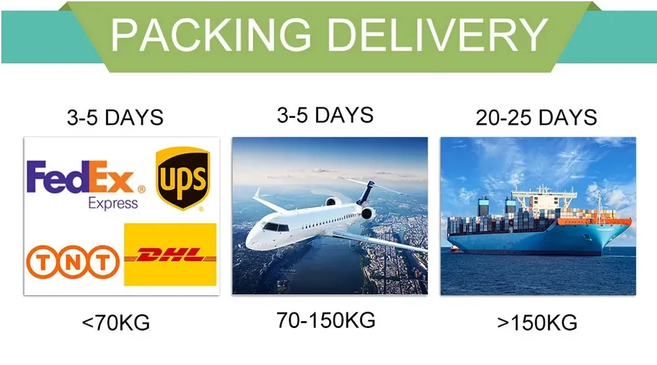 Pet Clothing Banner 2