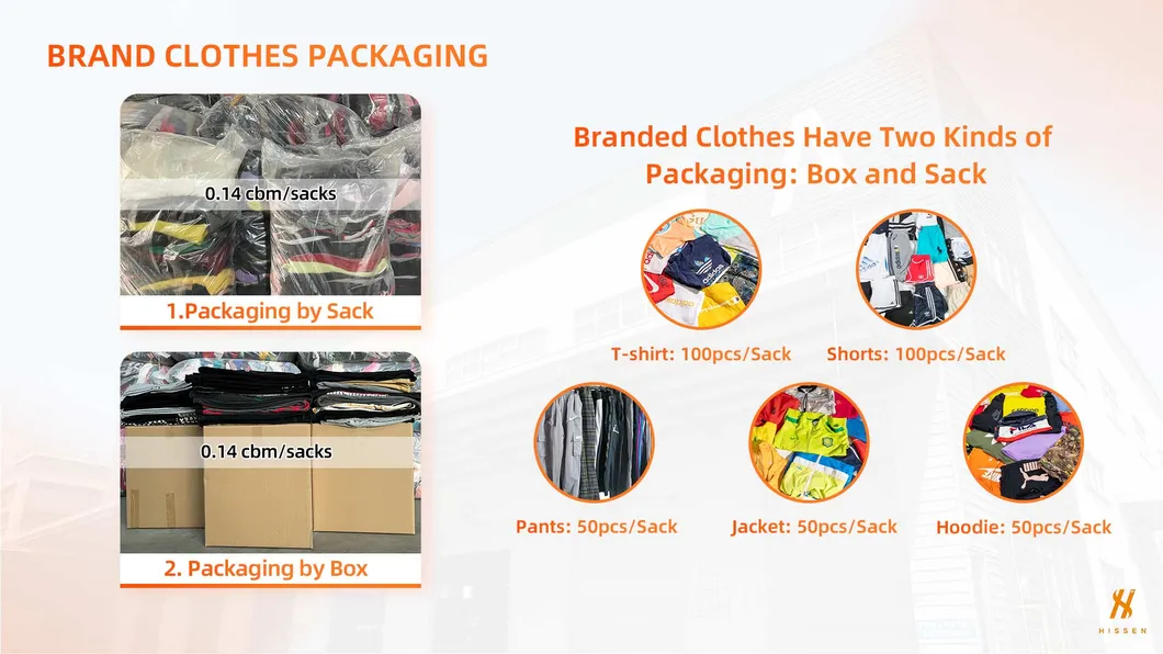 Branded Used Clothes