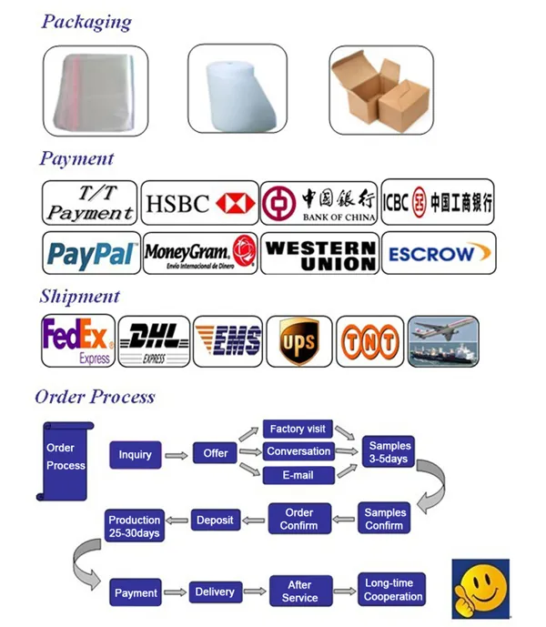 Strawberry Ring Detail