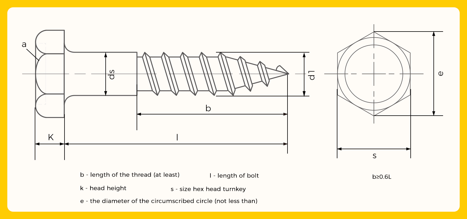 Lag Screws drawing