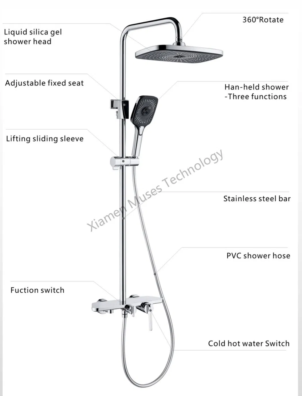 Shower Mixer Set Main View