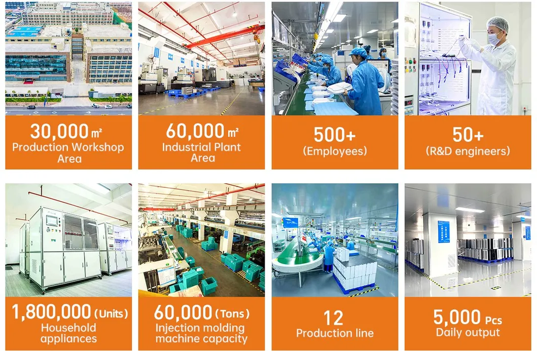 Manufacturing Facility 2