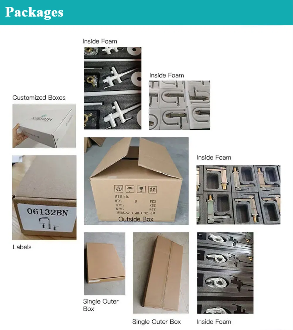 Secure Packaging