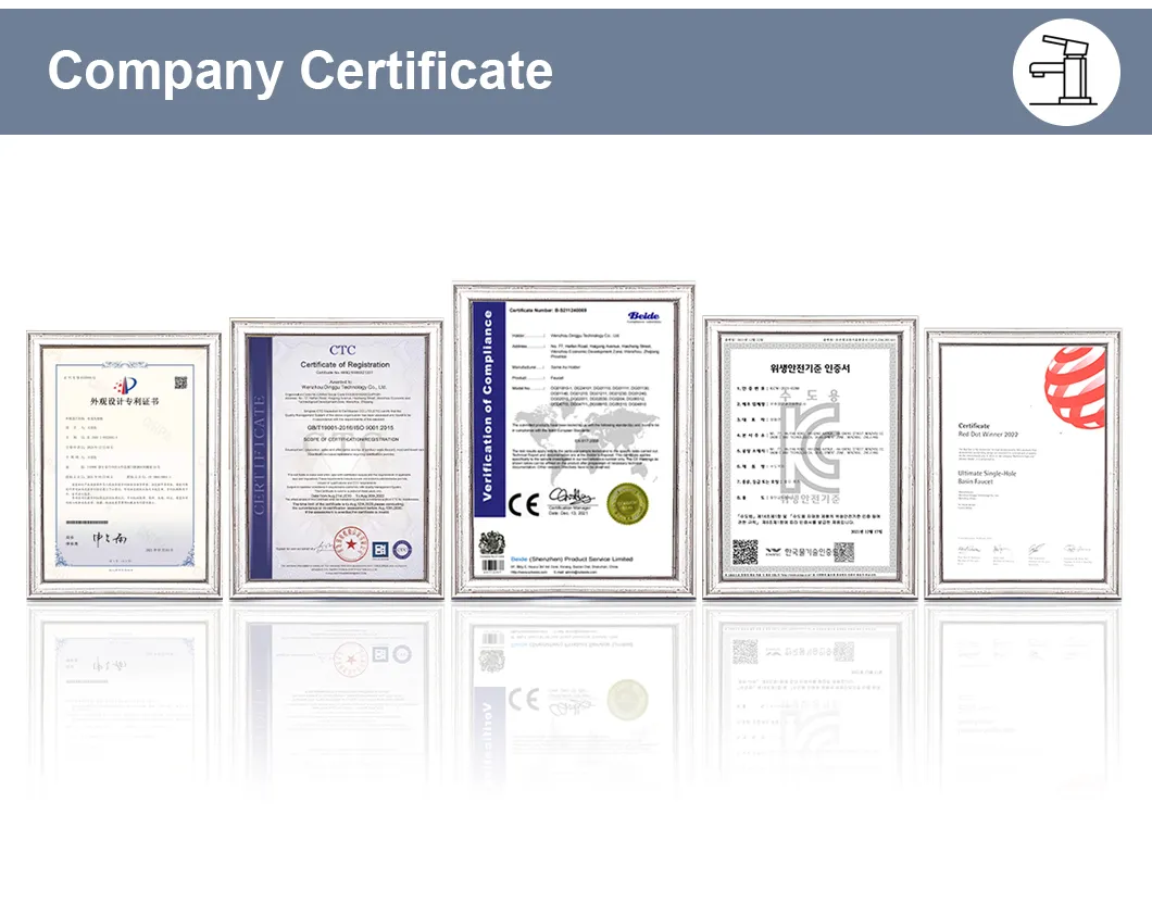 Certificates