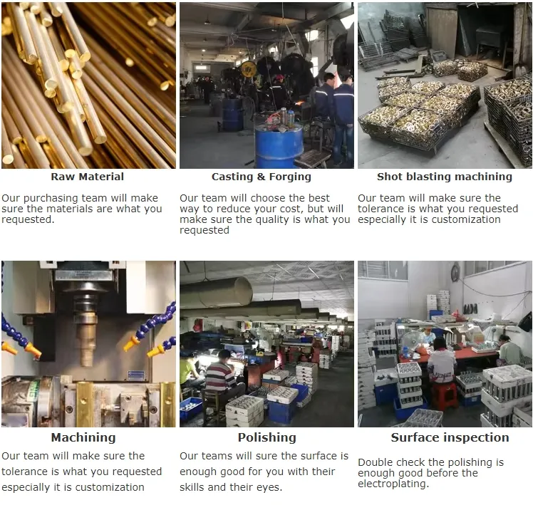 Production Process 1