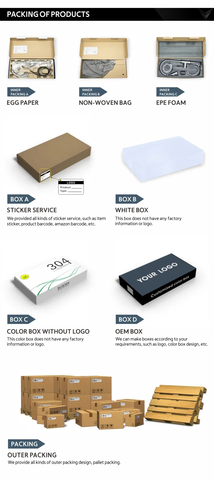 Packaging Box