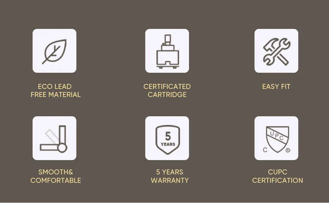 Kitchen Faucet Functions