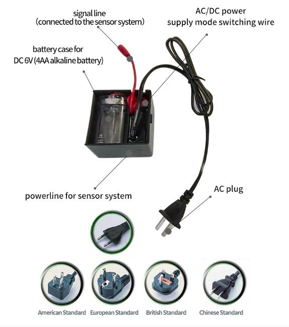 Bathroom Sanitary Ware Toilet Wc Shower Induction Touch Free Intelligent Not Touch Infrared Automatic Sensor Sink Bathtub Wash Basin Mixer Water Tap Faucet