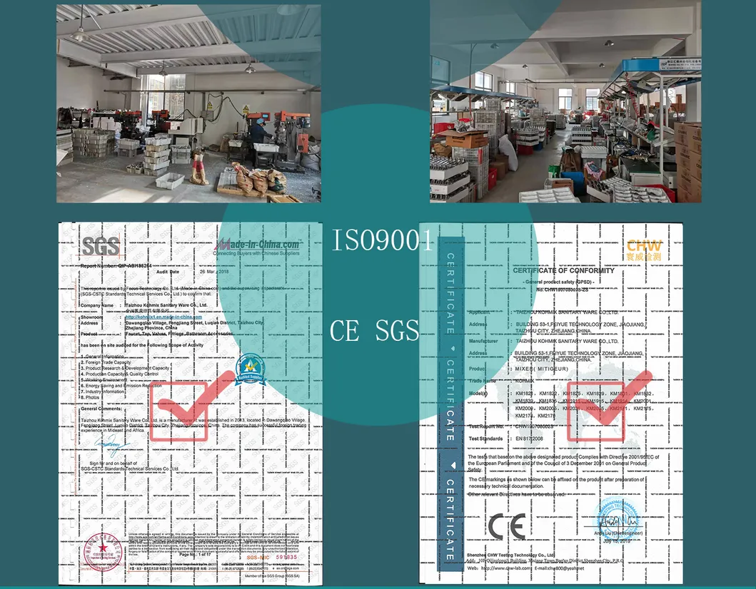 Basin Mixer Features