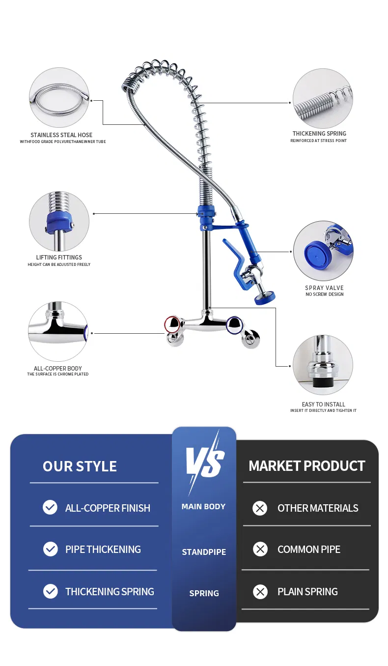 Spray Gun Feature