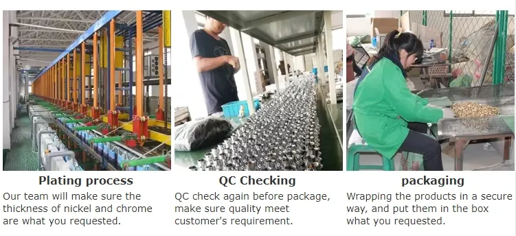 Production Process 2