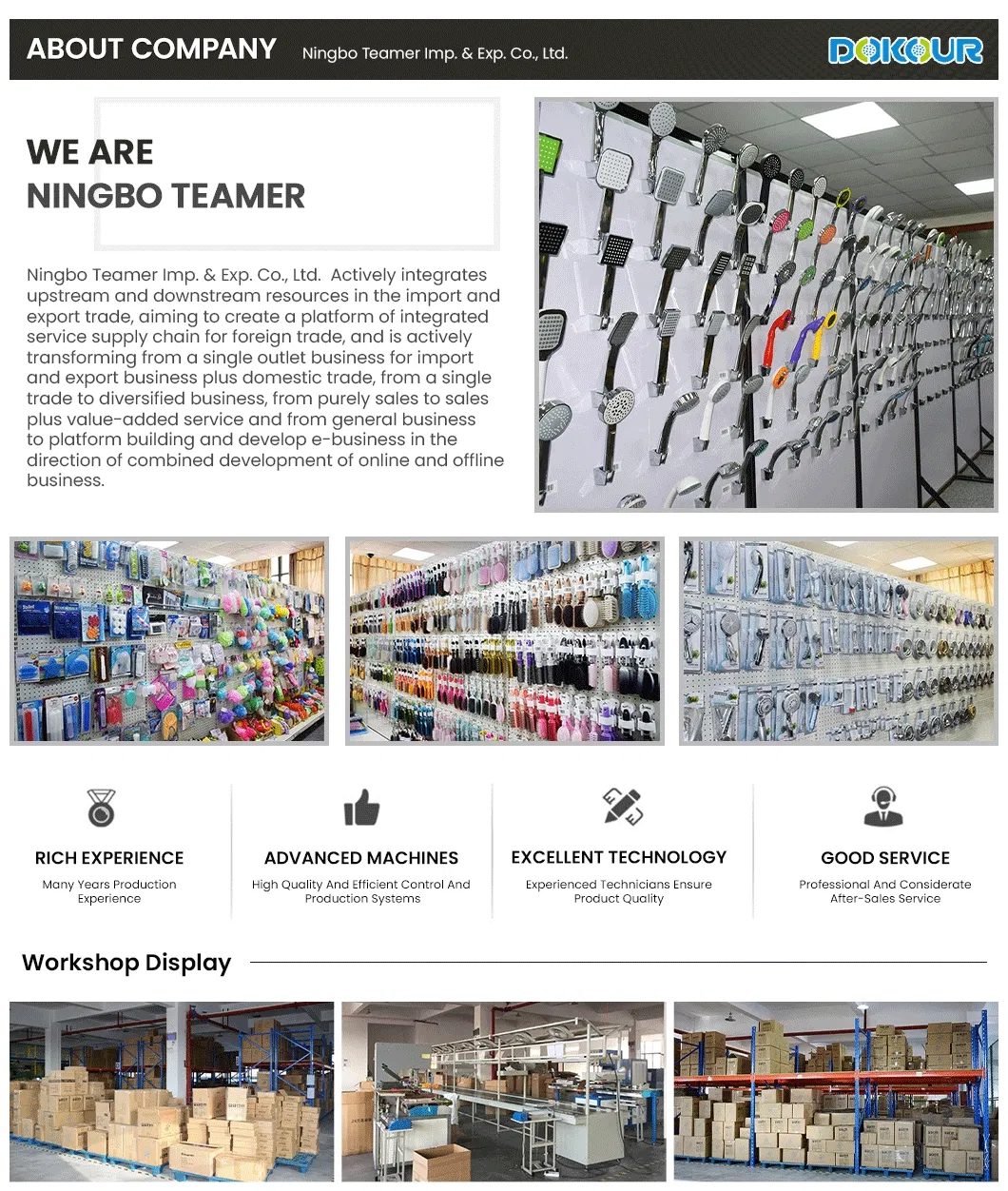 Dimensions and Performance