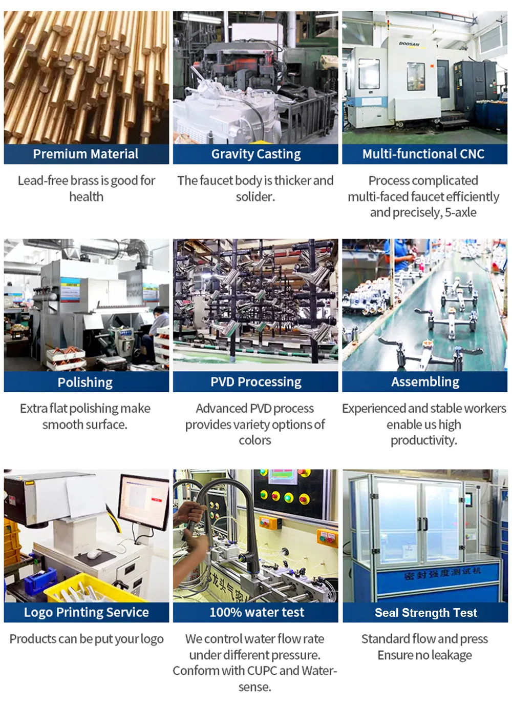 Manufacturing Process
